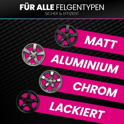 Nuke Guys Felgenbürste Ultra Flat - M, XXL