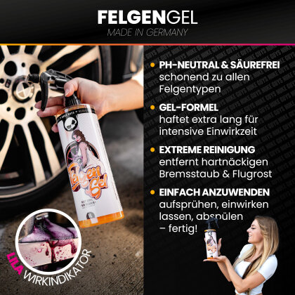 Nuke Guys Felgenreiniger Sets
