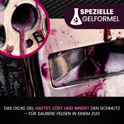 Nuke Guys Felgenreiniger Sets