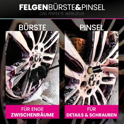 Nuke Guys Felgenreiniger Sets
