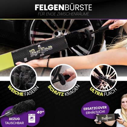 Nuke Guys Felgenreiniger Sets