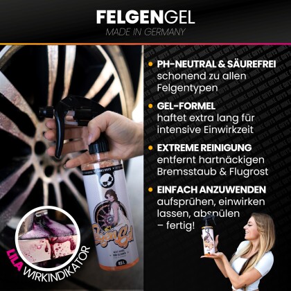 Nuke Guys Felgenreinigungs Set S