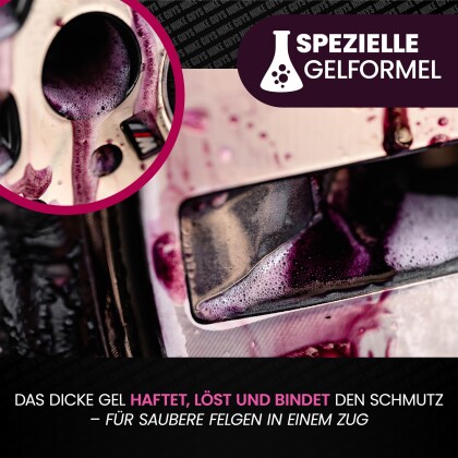Nuke Guys Felgenreinigungs Set S