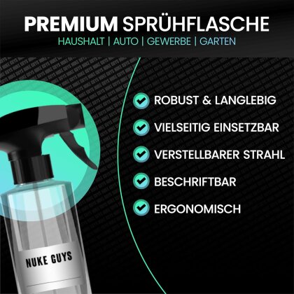 Nuke Guys Leerflaschen Bundle