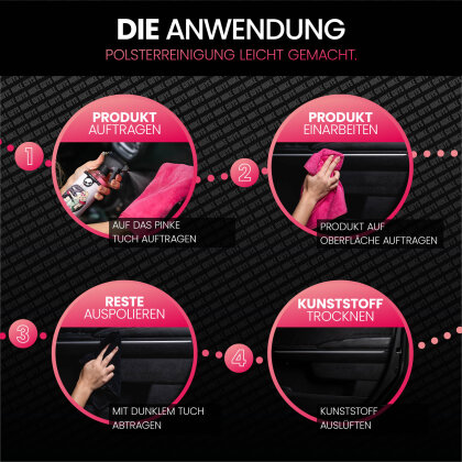 Nuke Guys Interior Dressing Set Seidenmatt 500ml + 2x Mikrofasertuch